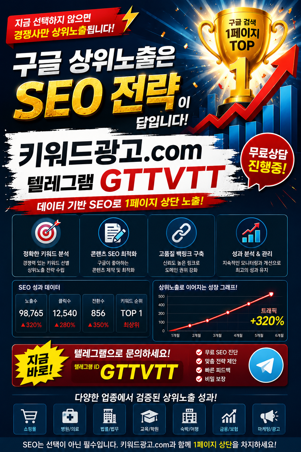 금오동룸싸롱 이용 후기